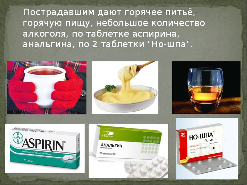 Аспирин и анальгин. Аспирин анальгин и ношпа. Анальгин ацетилсалициловая кислота ношпа. Горячее питье лекарство. Анальгин аспирин но шпа.