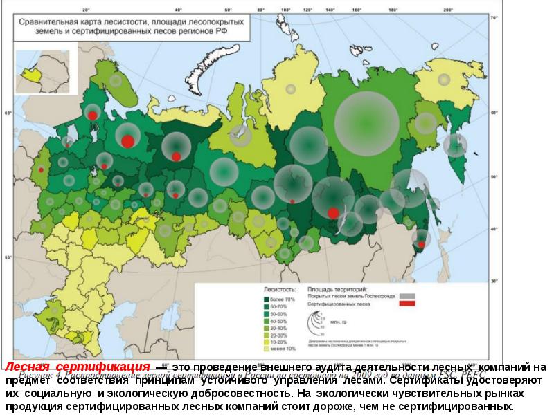 Что такое лесистость территории. Карта лесистости России. Лесистость регионов России. Лесистость России по субъектам. Лесистость территории РФ.