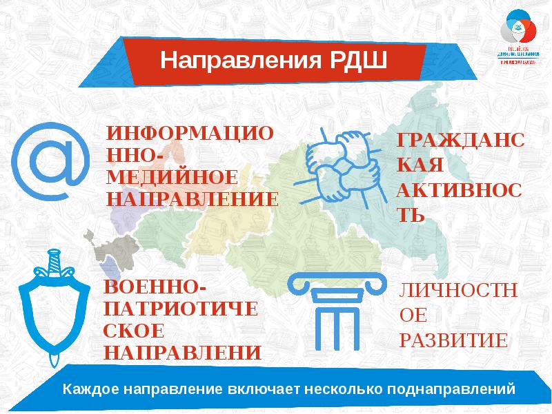 Выборы для школьников презентация