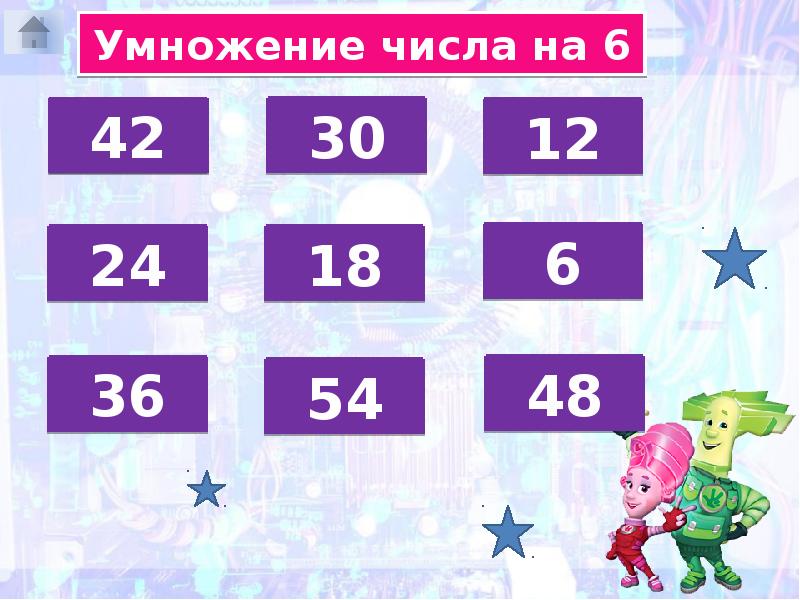 Презентация умножение на 4