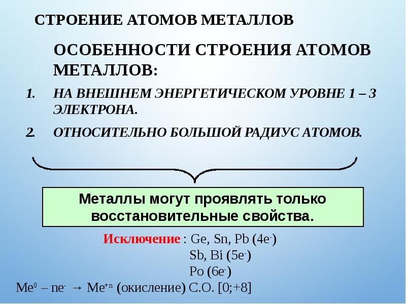 Свойства атома металла