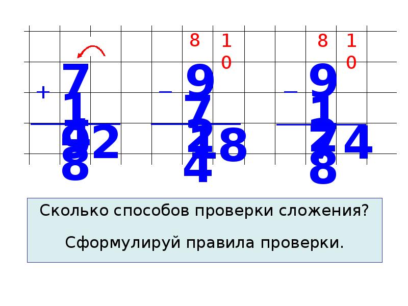 Проверка сколько. Способы проверки сложения.