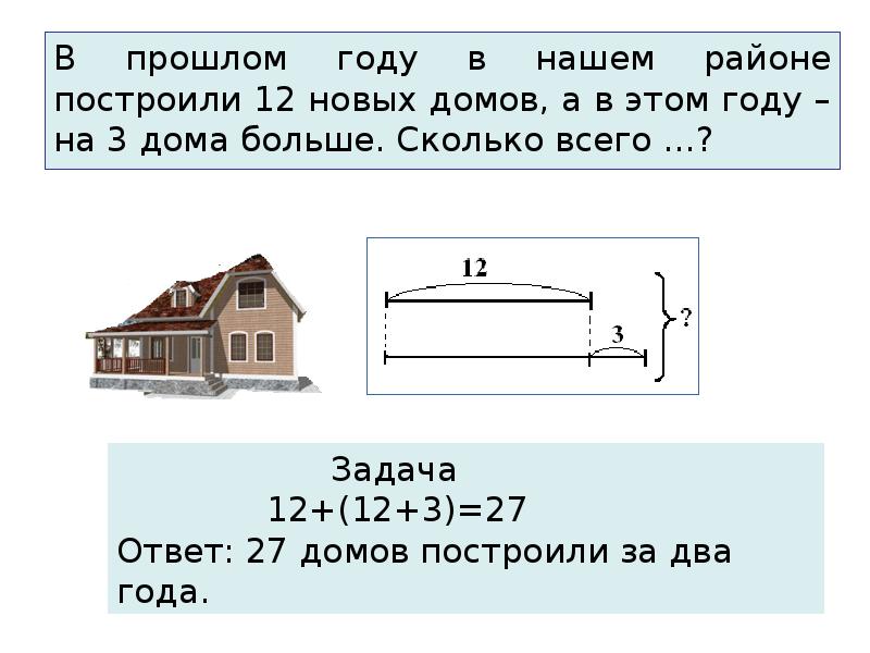 Сколько 1 в частном доме