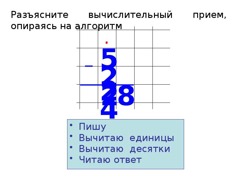 Единицы уменьшаемого. Вычитать как пишется и почему. Минусуется как пишется правильно.