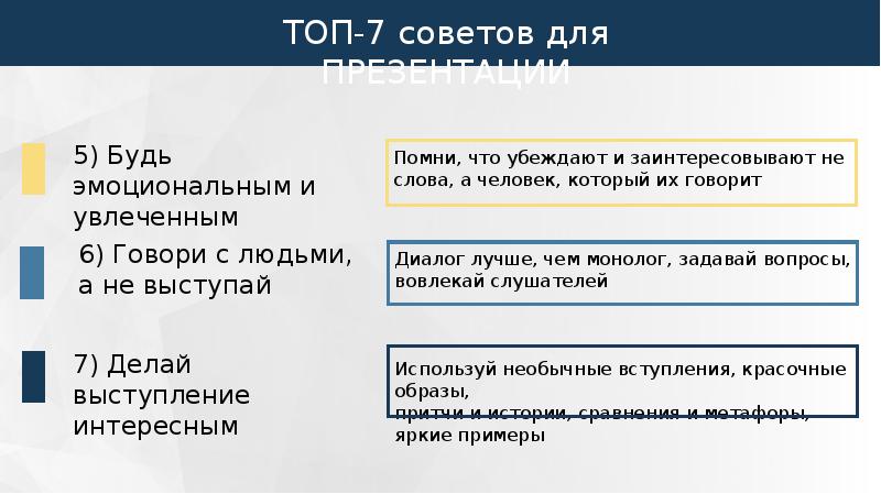 Что означает вид выступления под названием презентация в лифте