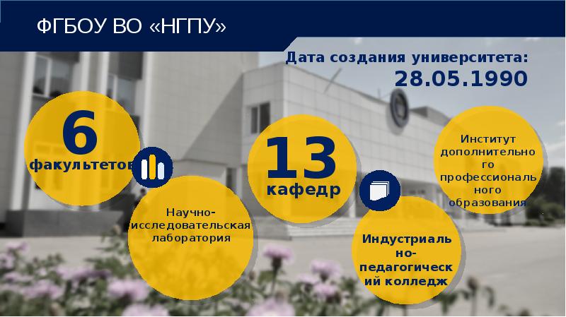 Бгпу презентация о университете