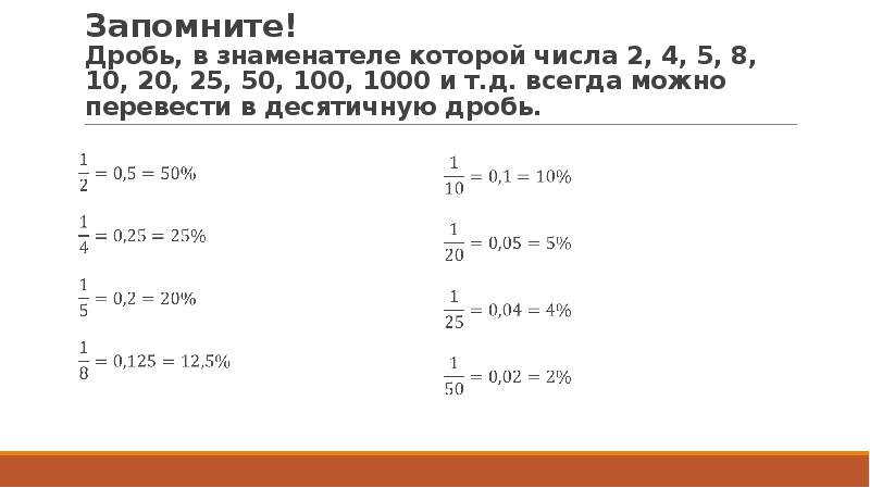 Запомните! Дробь, в знаменателе которой числа 2, 4, 5, 8, 10,