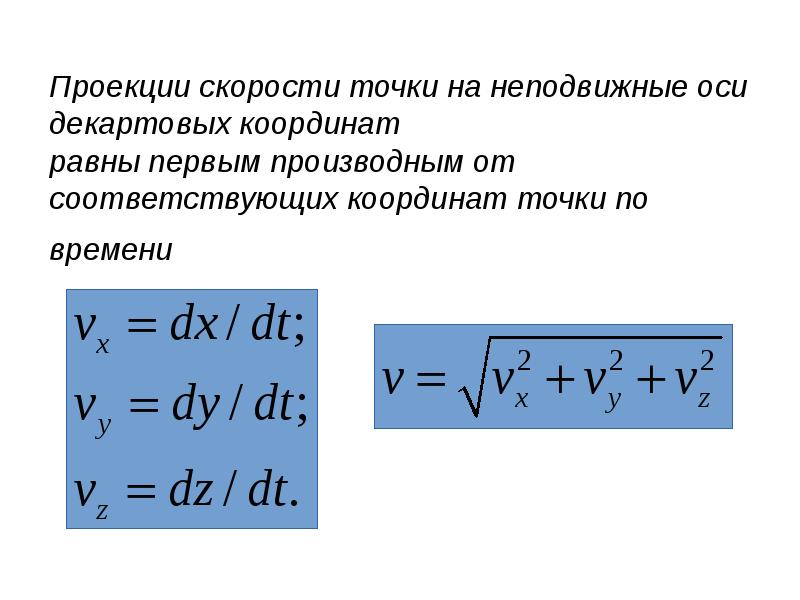 Модули проекции