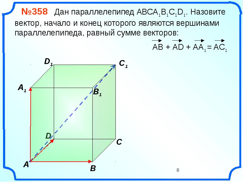 Презентация по теме компланарные векторы 10 класс атанасян