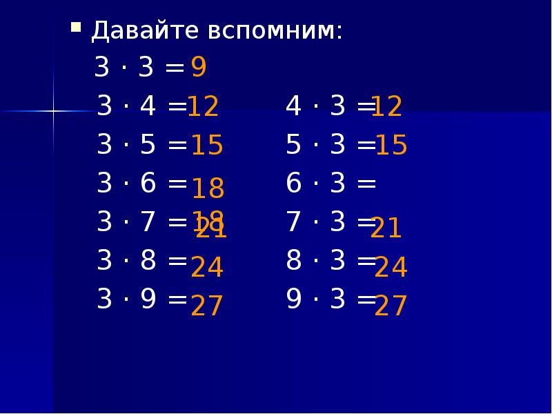 Таблица деления 4 класс