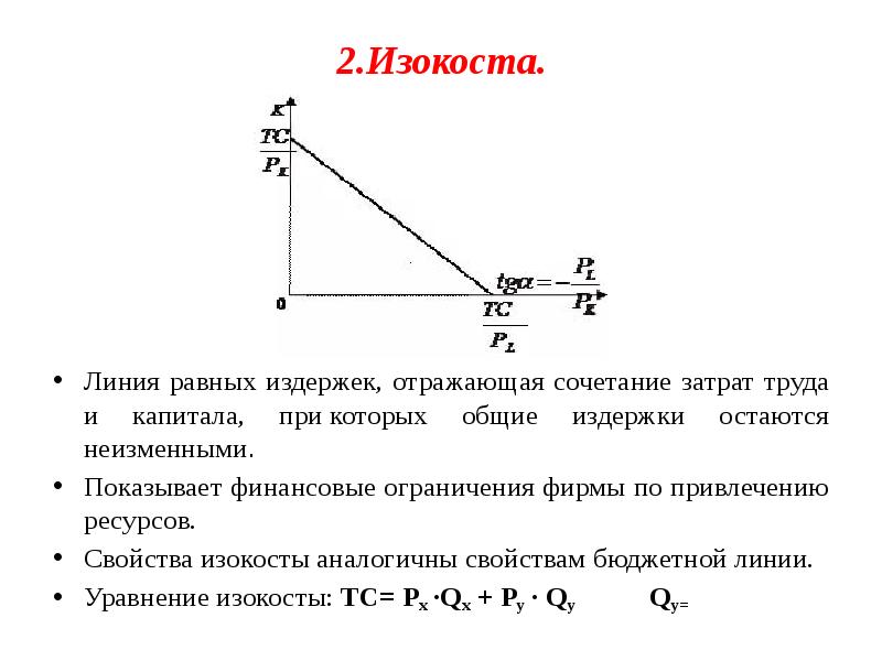 Линия равна. Изокоста. Свойства бюджетной линии. Уравнение изокосты. Изокоста свойства.