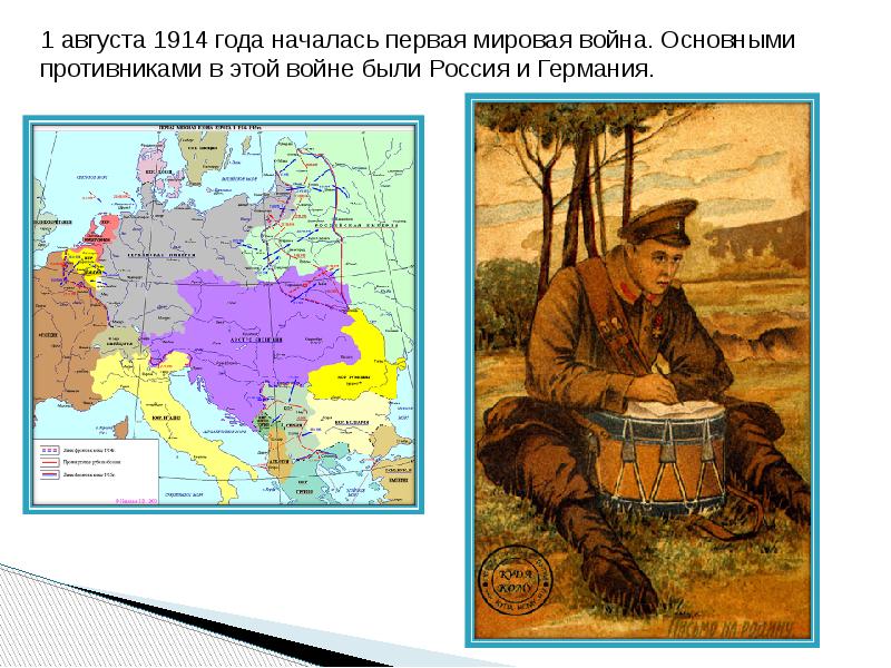 Российская было какой год начало. Россия вступает в 20 век Россия в 1 мировой войне. Главные противники в годы 1 мировой. Конспект Россия вступает в XX век. Россия 20 век презентация.