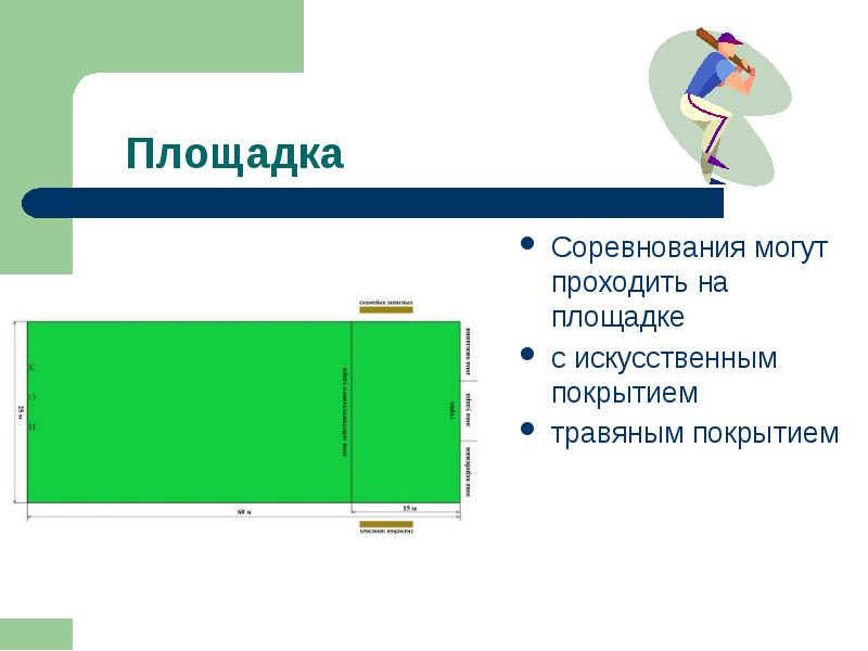 Площадка для игры в лапту с размерами рисунок