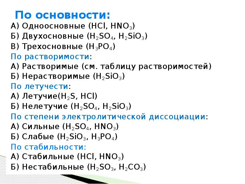 Характеристика кислоты по плану