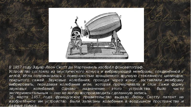 История звукозаписи презентация