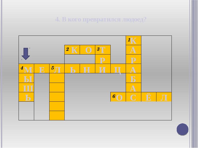 Урок шарль перро кот в сапогах 2 класс презентация