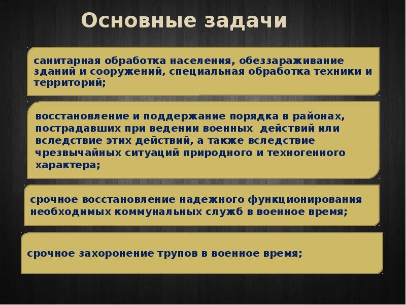 Цели и задачи специального. Задачи санитарной обработки. Задачи специальной обработки. Санитарная обработка населения. Санитарная обработка населения обеззараживание зданий и сооружений.