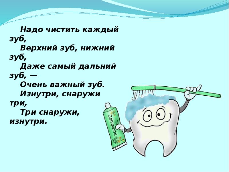 Как надо чистить. Почему надо чистить зубы. Почему надо чистить зубы для детей. Почему нужно чистить зубы и мыть руки. Презентация на тему чистка зубов для детей.