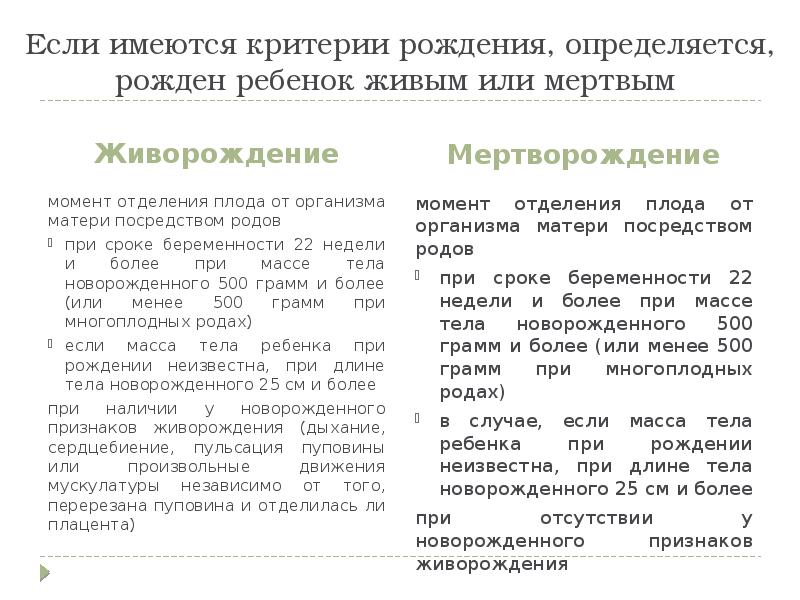 Место рождения как определяется. Критерии рождения ребенка. Критерии живорождения ребенка. Медицинские критерии рождения. Критерии рождения плода.