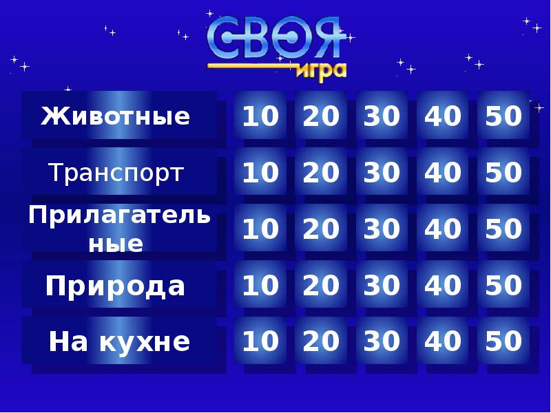 Какой 30 40. Викторина 10 20 30 50. Баллы 20, 30, 40, 50. Сифпи 10 20 30 40 50. Викторины 10 20 30 40 50.