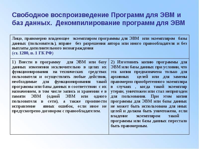 Реферат на программу для эвм образец