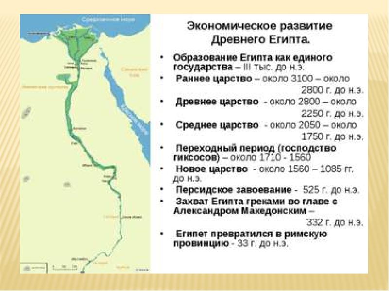 Контрольная по египту