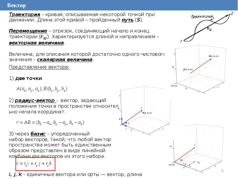 Вектор 1. Геометрия кинематических векторов. Норма вектора 1. Найти норма l1 вектора в пространстве.