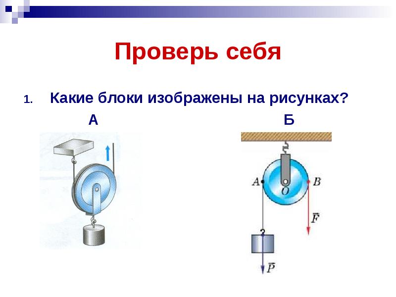 Блок картинка физика