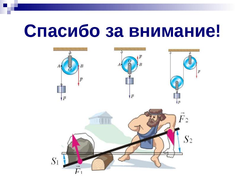 Презентация по физике 7 класс простые механизмы рычаг