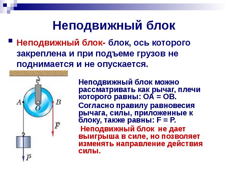 Правило рычага презентация