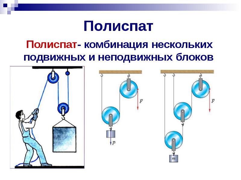 Презентация золотое правило механики 7 класс перышкин