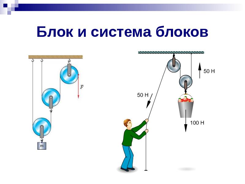 Физика 7 золотое правило механики презентация - 82 фото