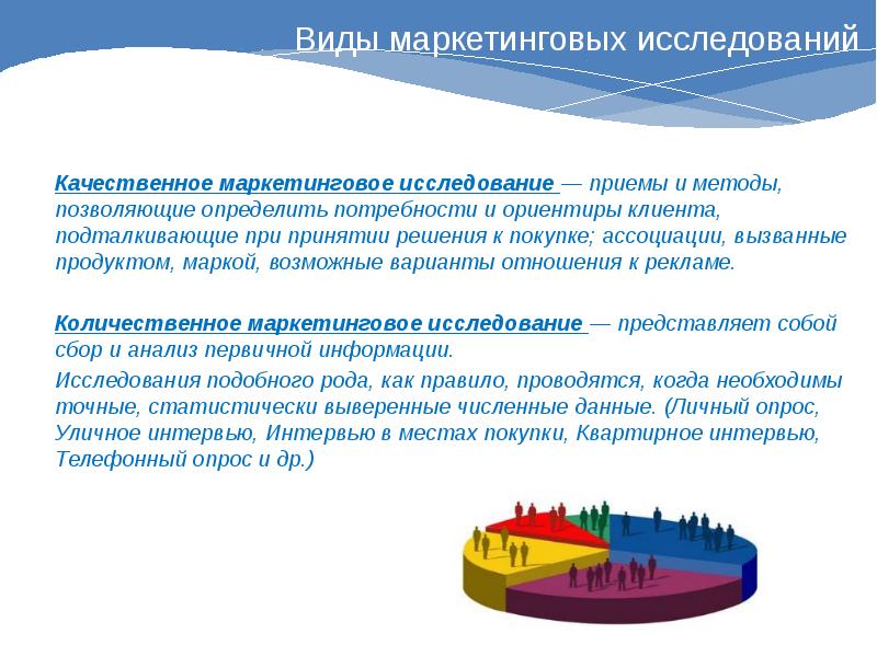 Качественные маркетинговые исследования. Качественные и количественные маркетинговые исследования. Количественные маркетинговые исследования. Качественный опрос.