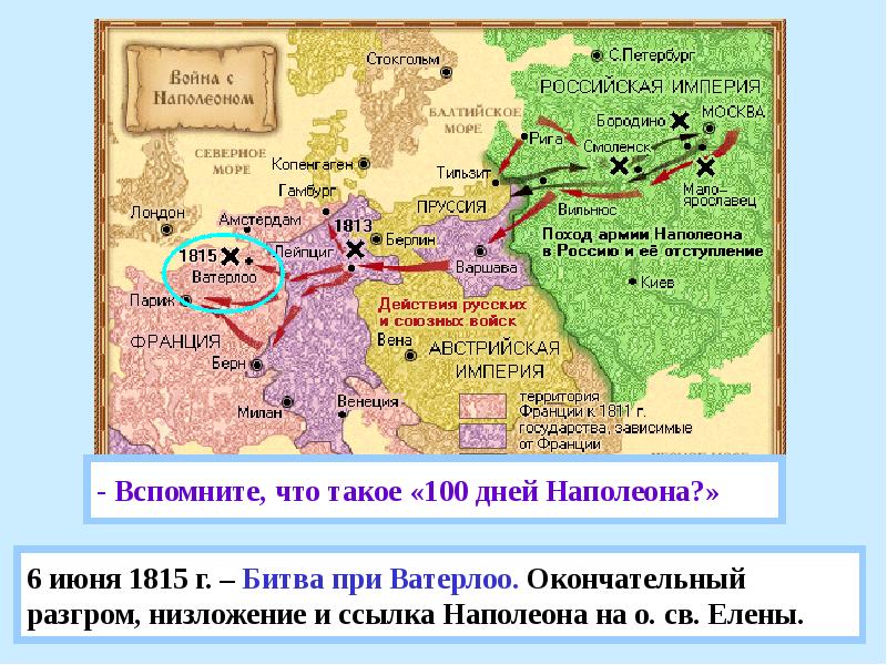 Заграничные походы русской армии внешняя политика александра 1 в 1813 1825 презентация