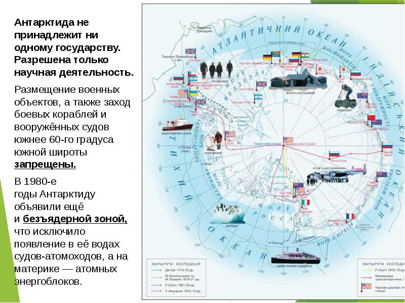 Почему антарктида не принадлежит