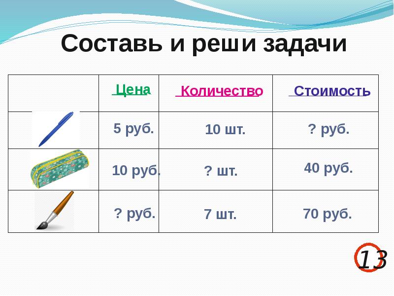 Презентация задачи на стоимость 4 класс