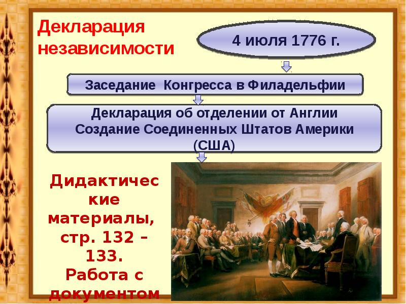 Образование сша декларация независимости статьи конфедерации