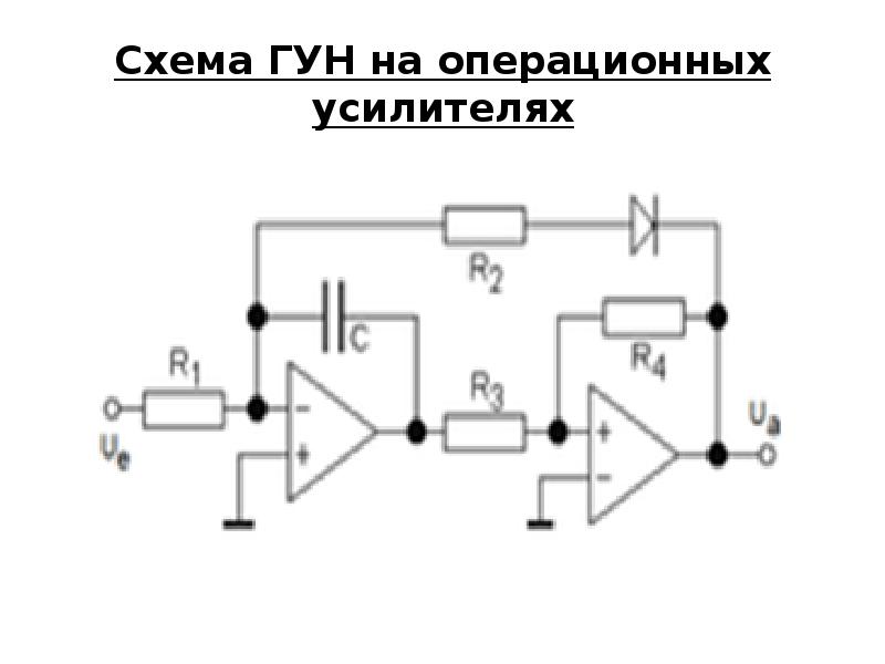 Схема гун на оу