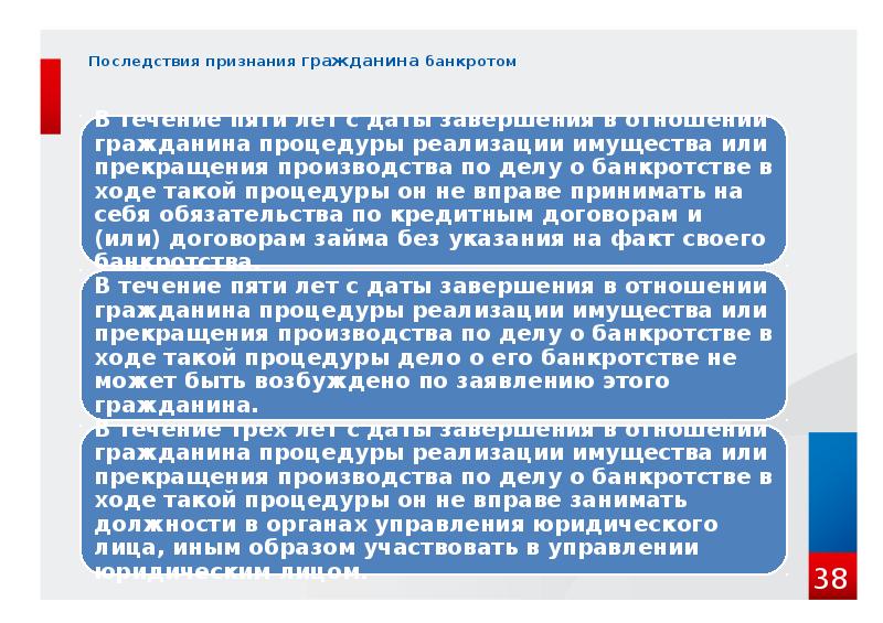 Процедуры в деле о банкротстве гражданина. Признание гражданина банкротом. Основания для признания ИП банкротом. Последствия признания банкротом юридического лица. Порядок признания гражданина банкротом.