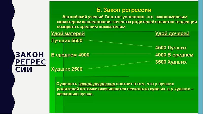 Фрэнсис гальтон презентация