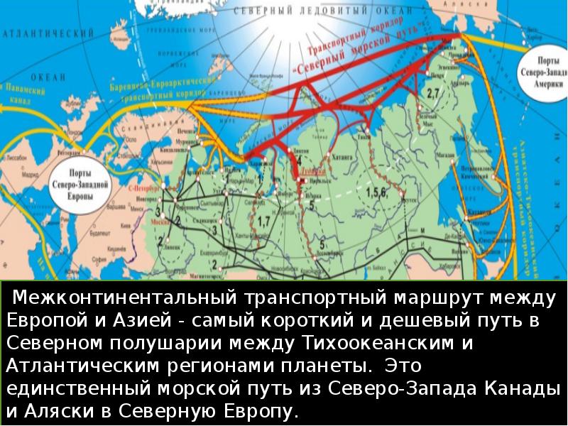 История открытия северного морского пути проект 9 класс