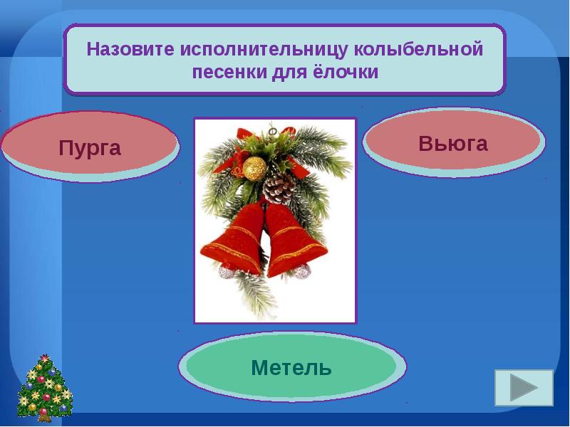 Новогодние вопросы для детей. Новогодние вопросы. Вопросы для новогодней викторины для детей. Викторина новый год презентация. Вопросы для новогодней викторины.