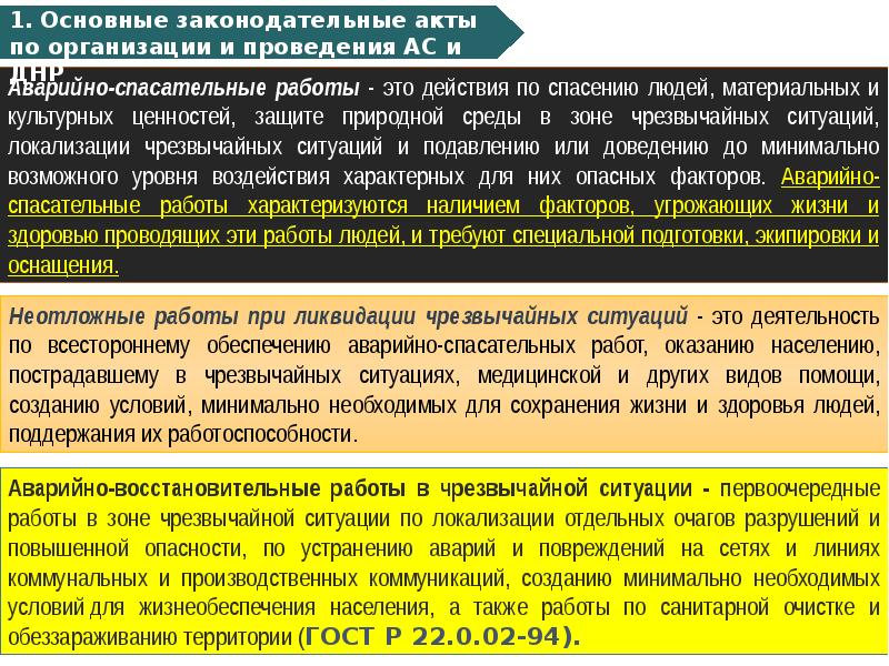 Организация аварийно спасательных работ презентация