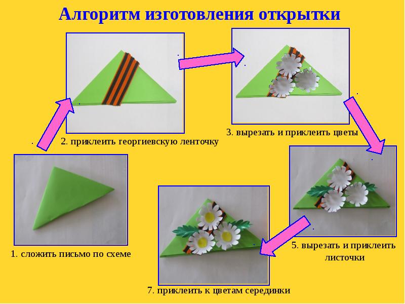 Открытка звезда 3 класс технология презентация