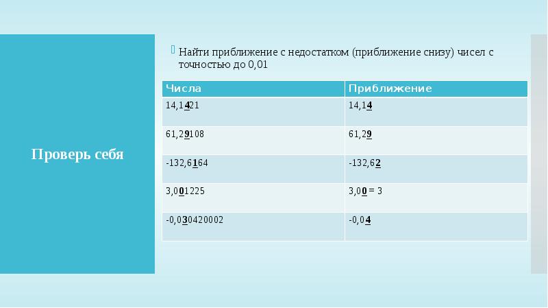 Округление 1. Округление чисел с точностью до 1. Округлить число с точностью до 0.1. Как округлить число с точностью до 0.001. Округление числа до 1,0.