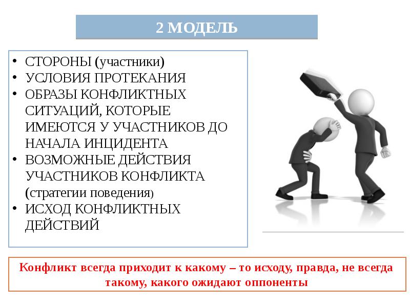 Конфликт между двумя сторонами. Конфликтные действия. Действия участников конфликта.