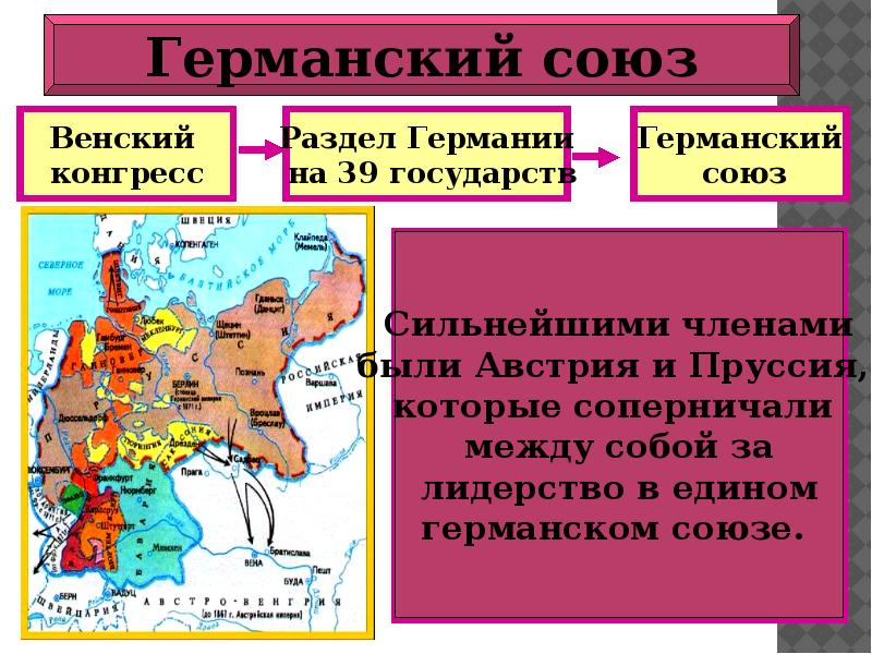 В планы входило установление первенства пруссии среди всех германских государств правитель