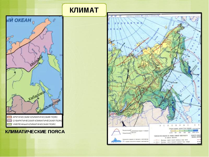 Дальний восток край контрастов презентация 8 класс