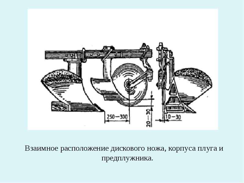 Схема установки предплужника