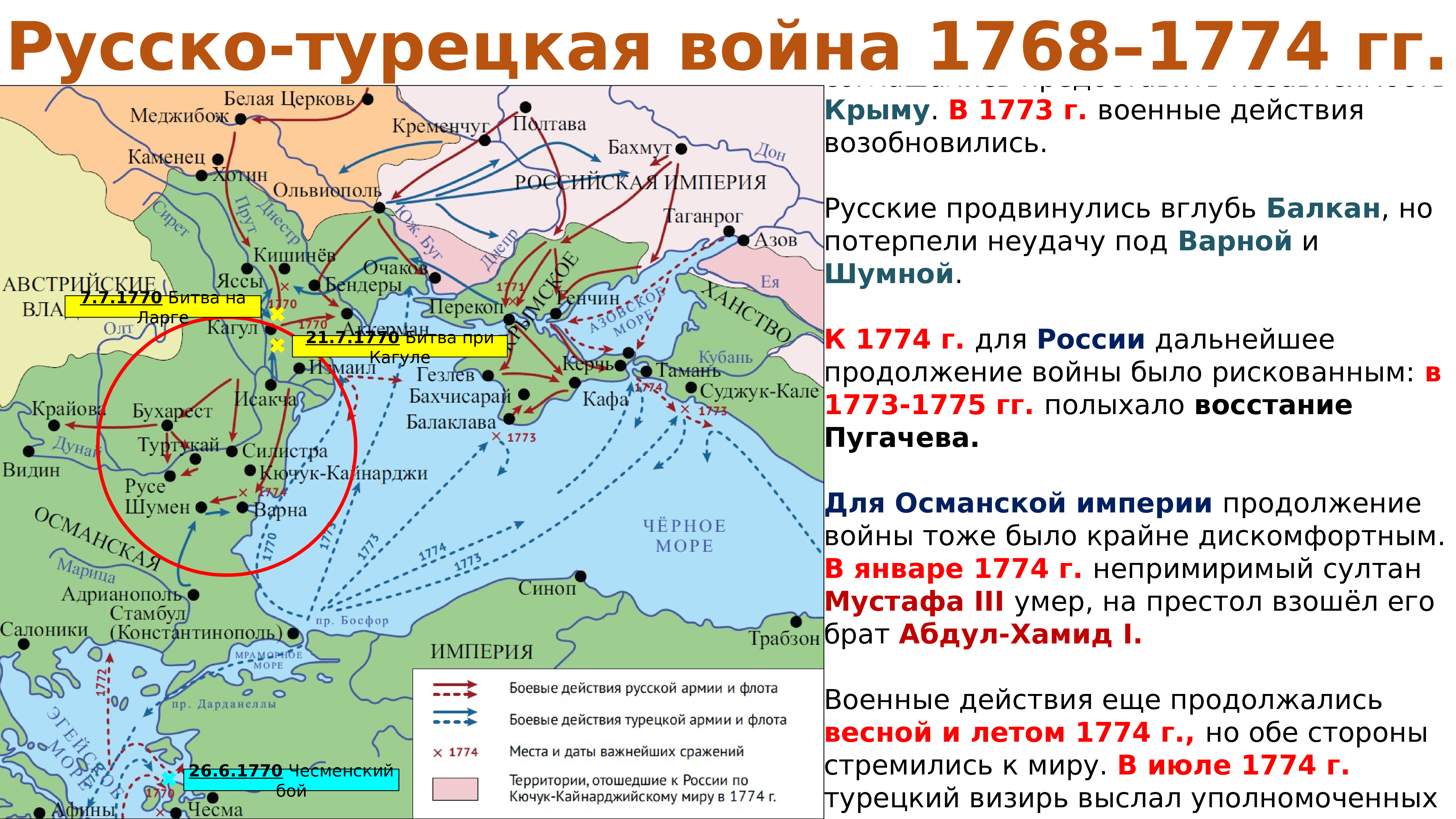 Внешняя политика россии 1762 1796 8 класс. Русско-турецкие войны при Екатерине 2. Русско-турецкие войны при Екатерине 2 карта.
